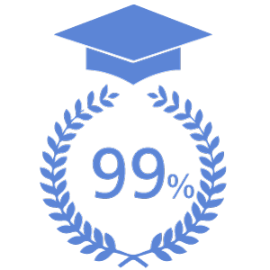 Abschlussrate (mehr als 99% erfolgreich)